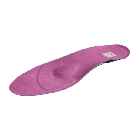 Plantilla Ballerines Pro
